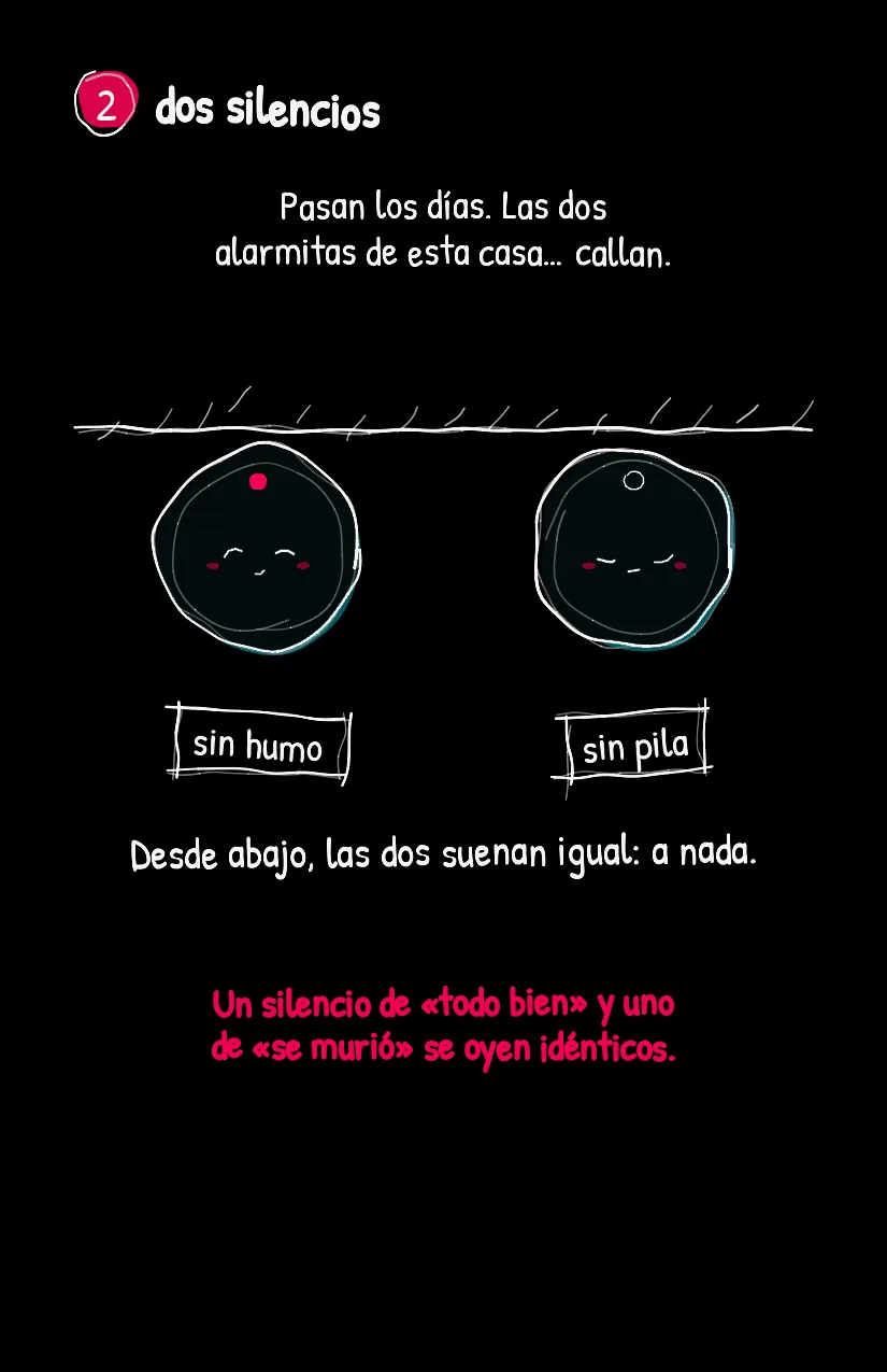 Silencito, página 3