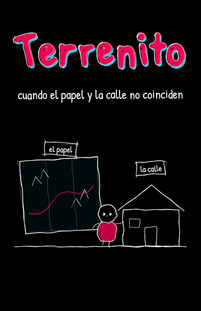 Terrenito, página 1