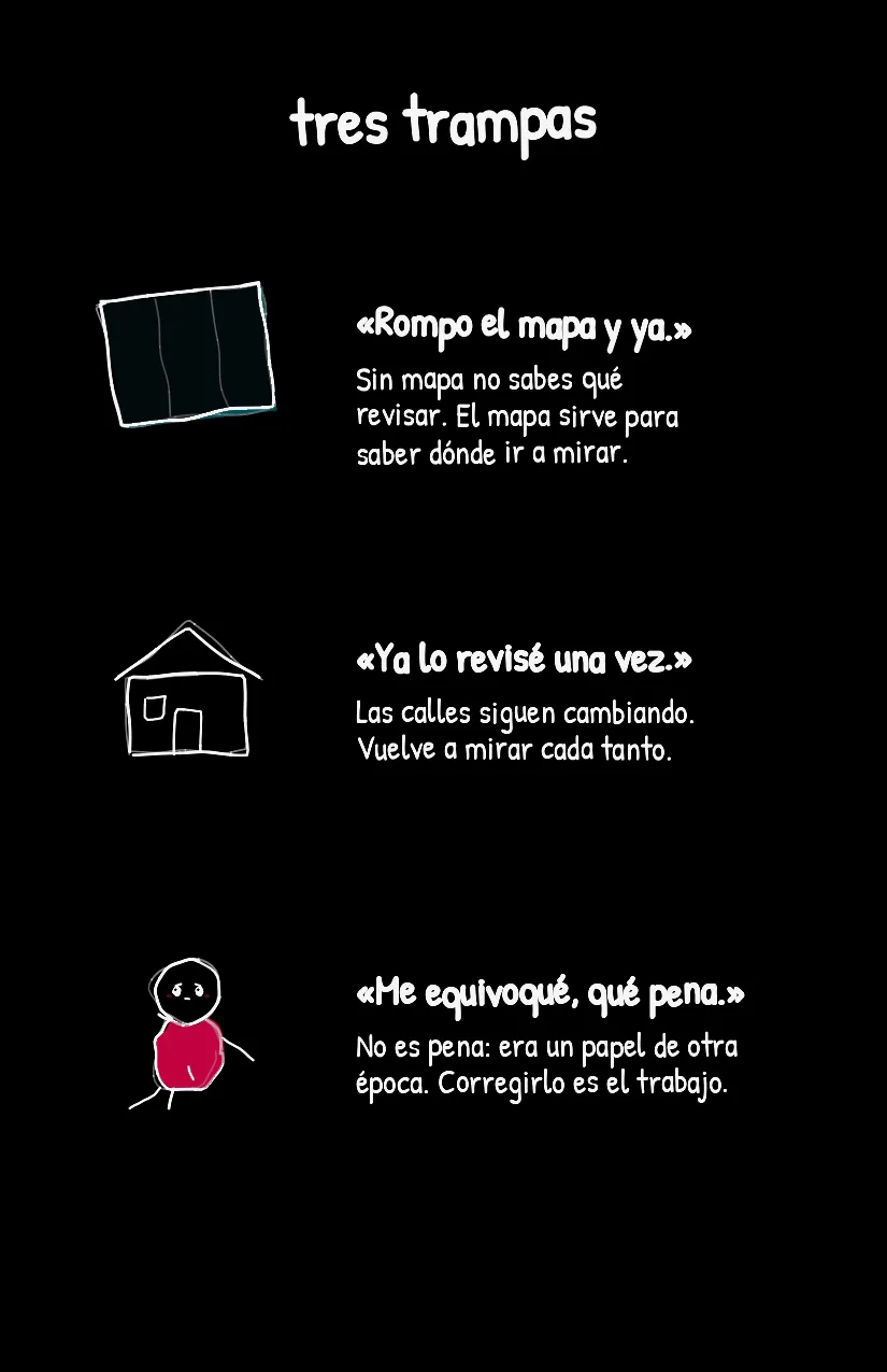 Terrenito, página 7
