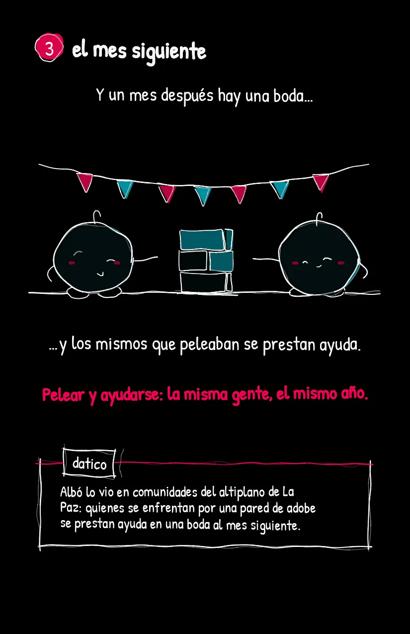 Adobito, página 4