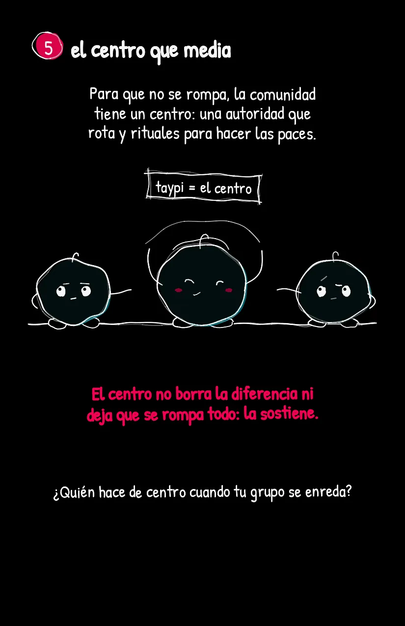 Adobito, página 6