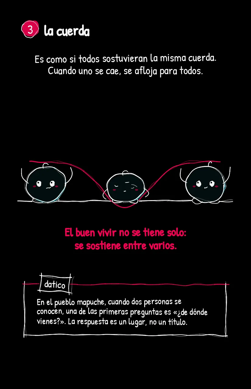Afinadito, página 4