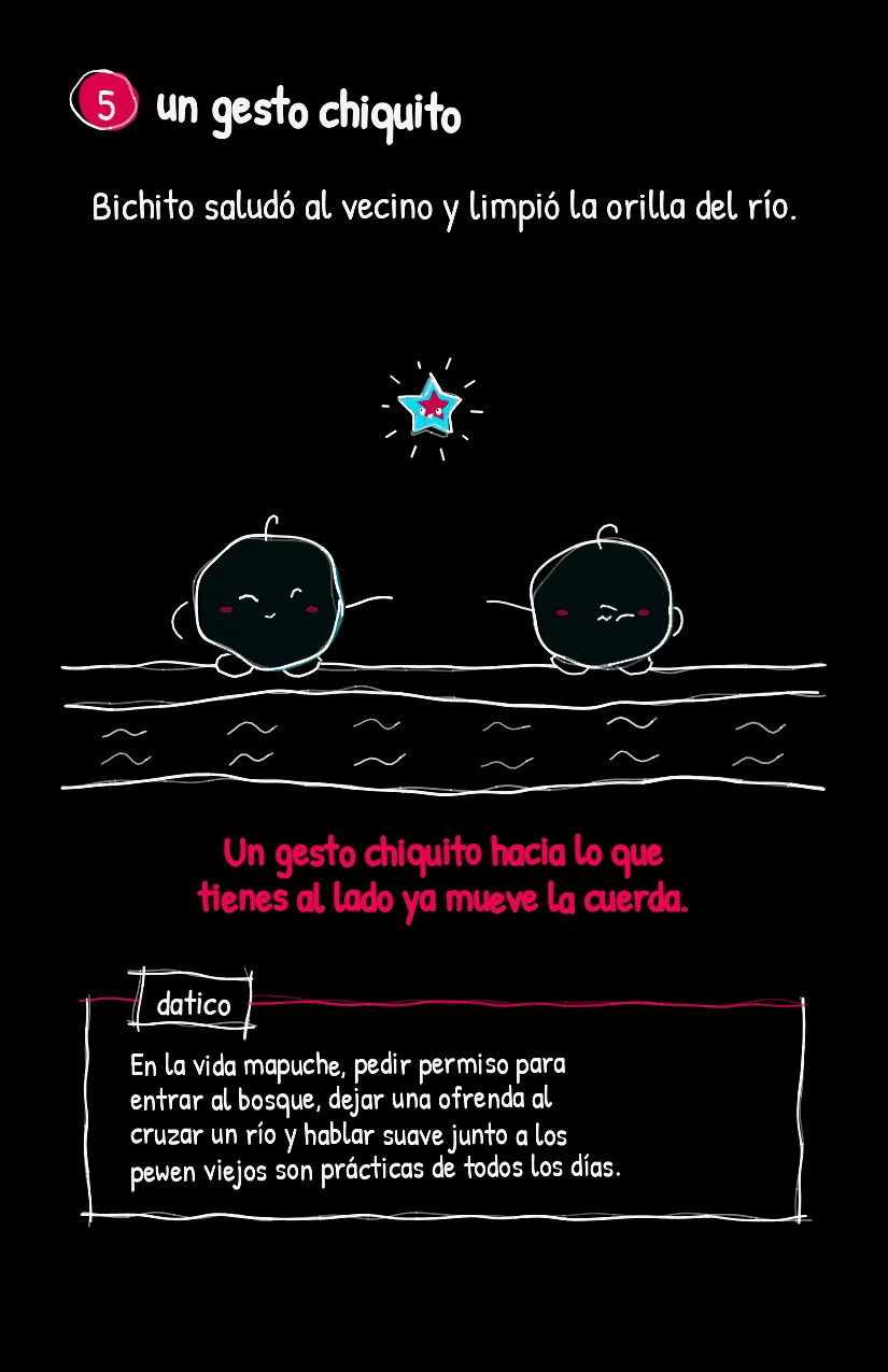 Afinadito, página 6