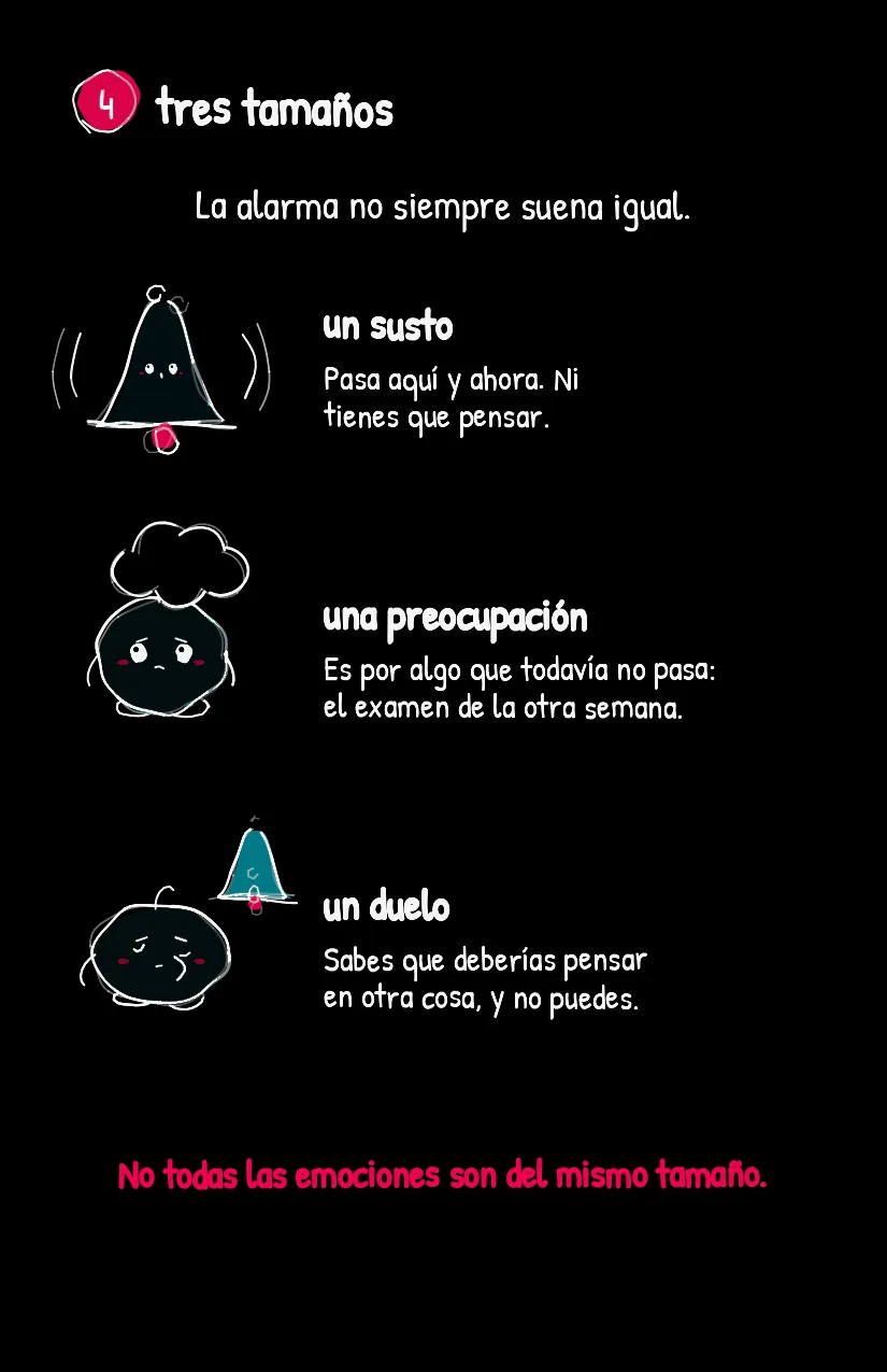 Alarmita, página 5