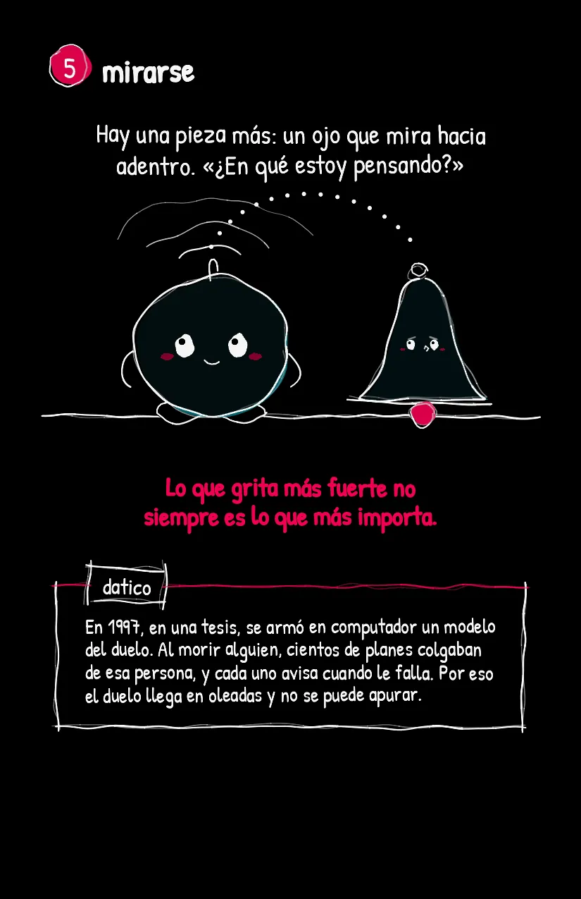 Alarmita, página 6
