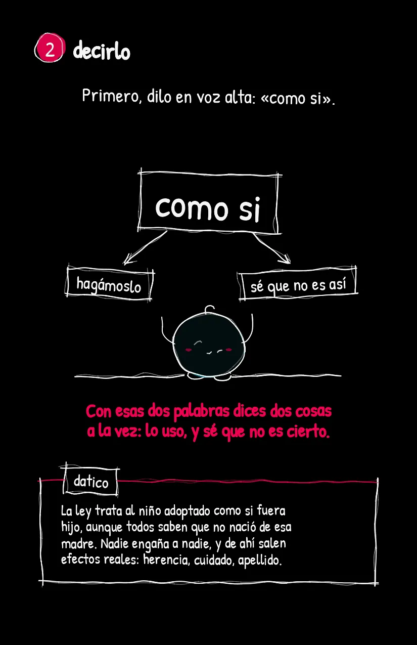 Andamito, página 3