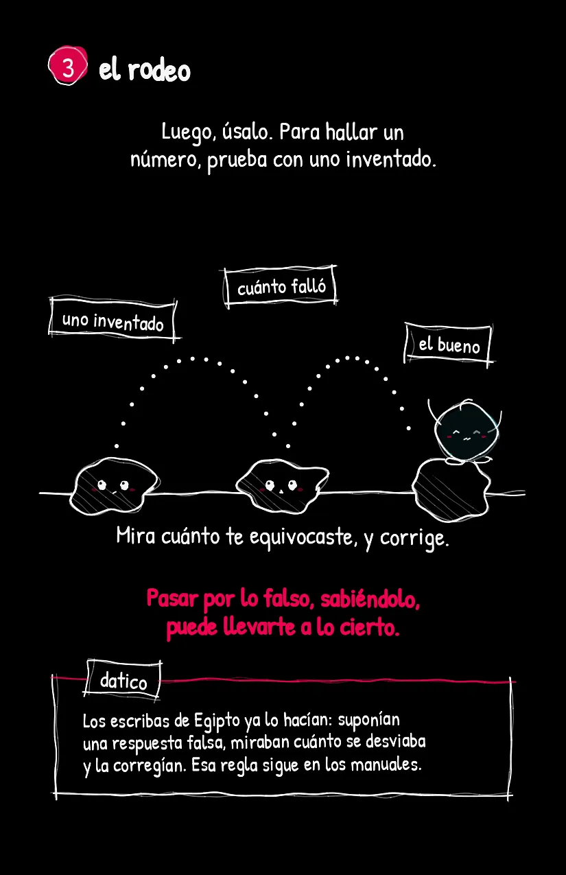 Andamito, página 4