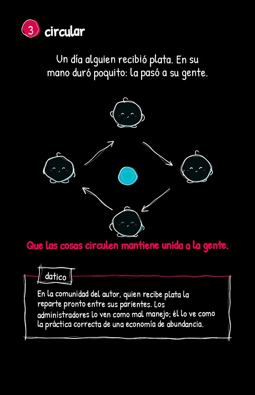 Arenita, página 4