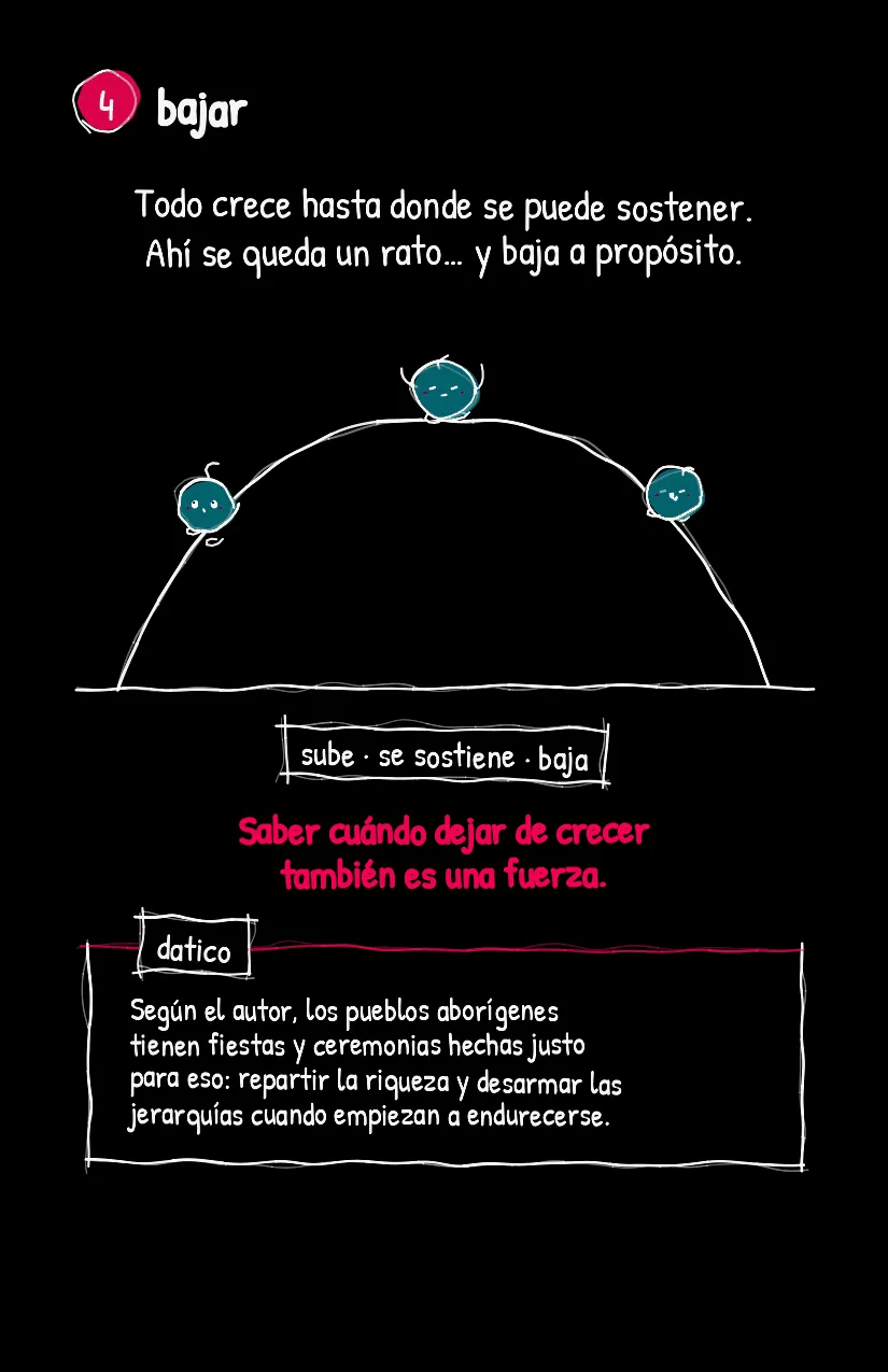 Arenita, página 5