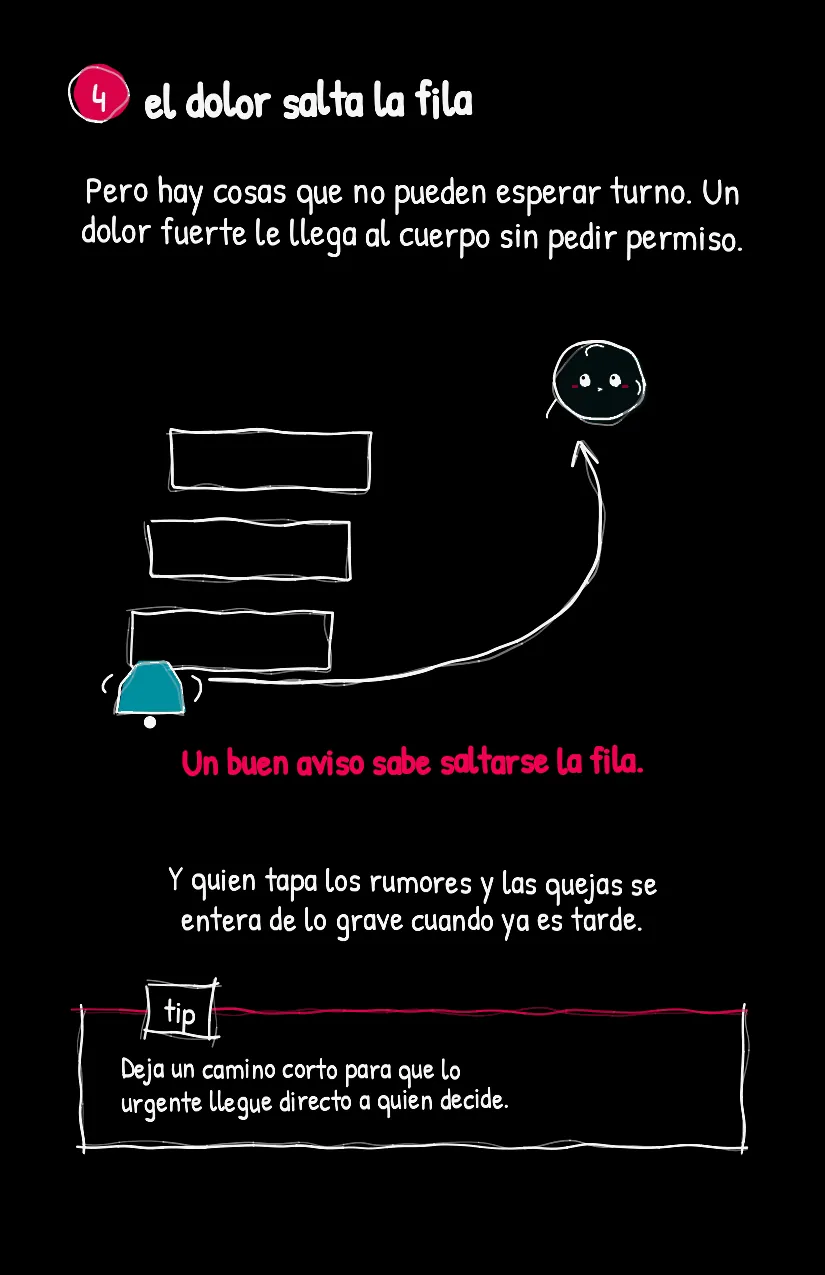 Avisito, página 5
