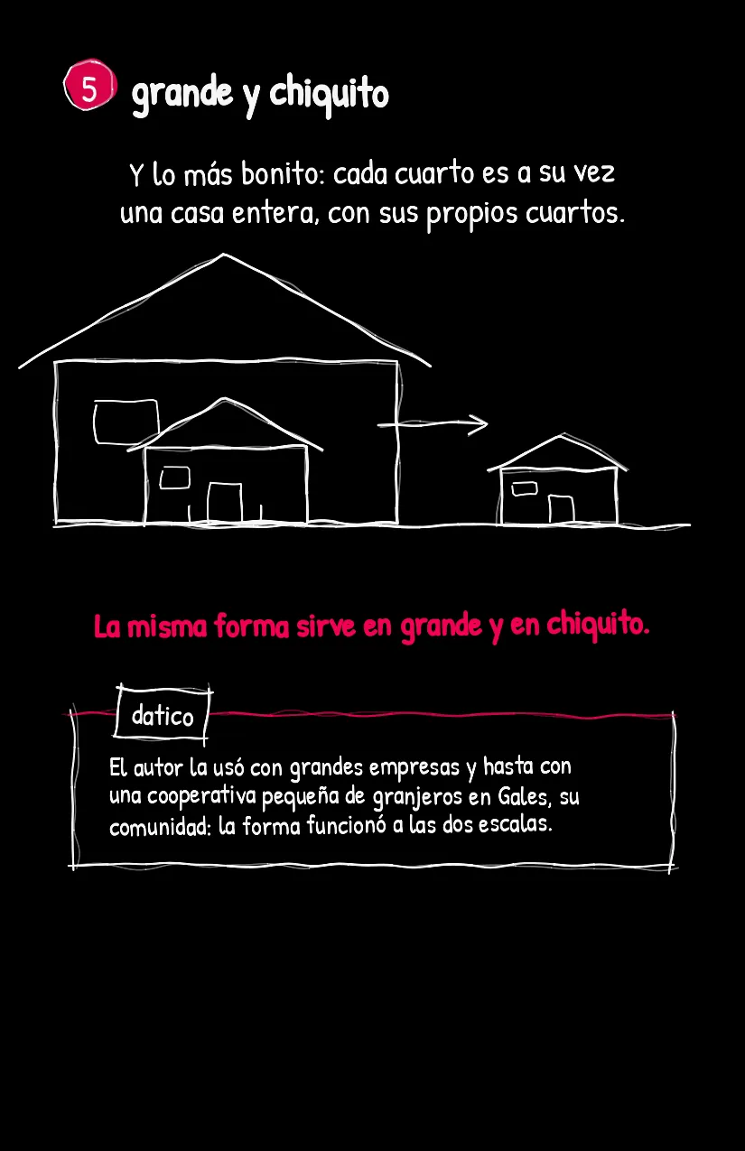 Avisito, página 6