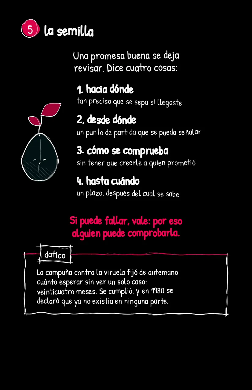 Cajita, página 6
