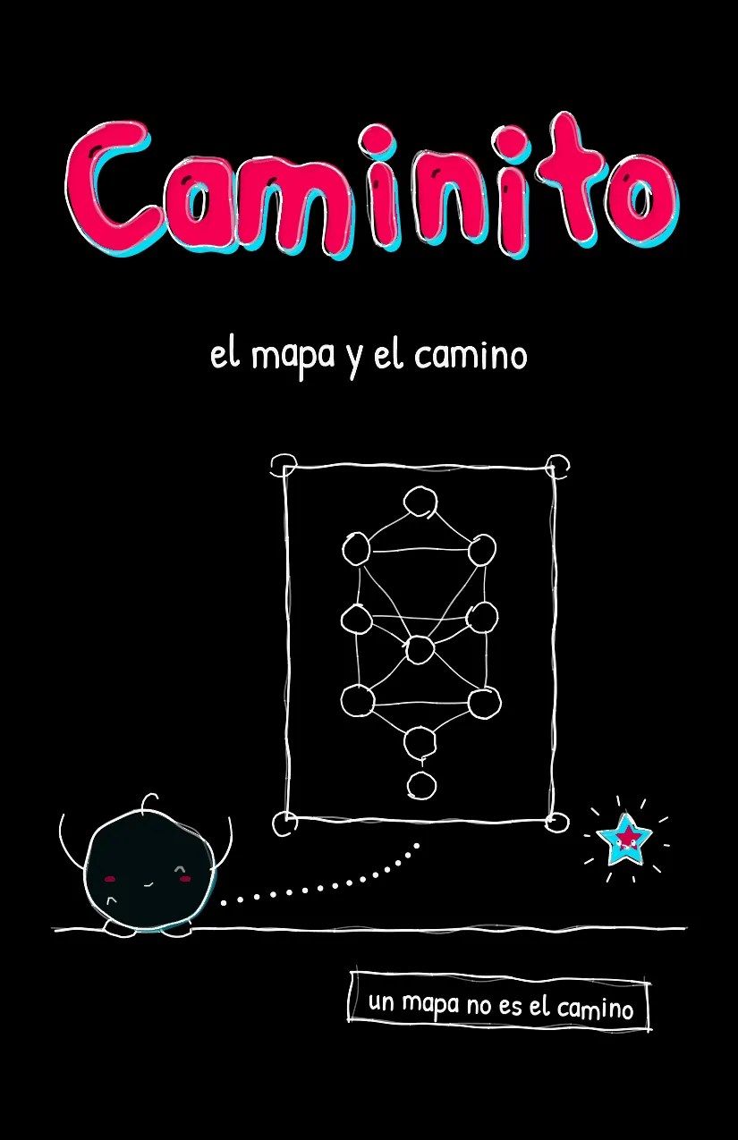 Caminito, página 1