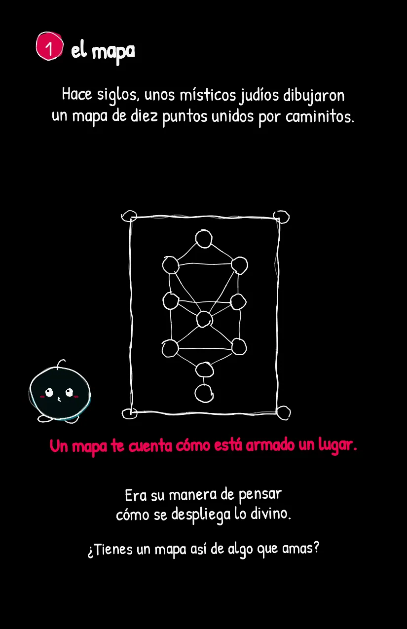 Caminito, página 2