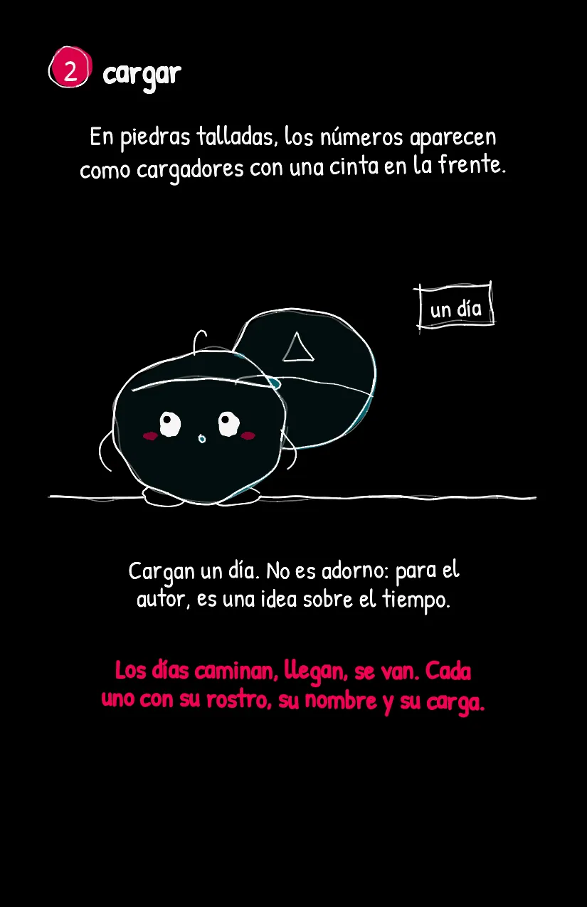 Cargadito, página 3