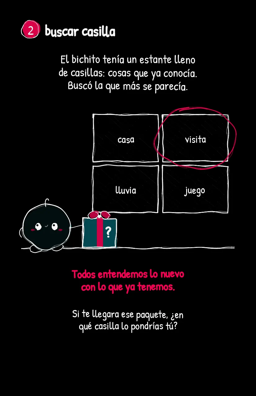 Casillita, página 3