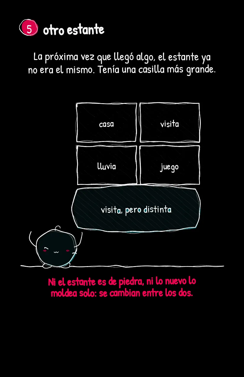 Casillita, página 6