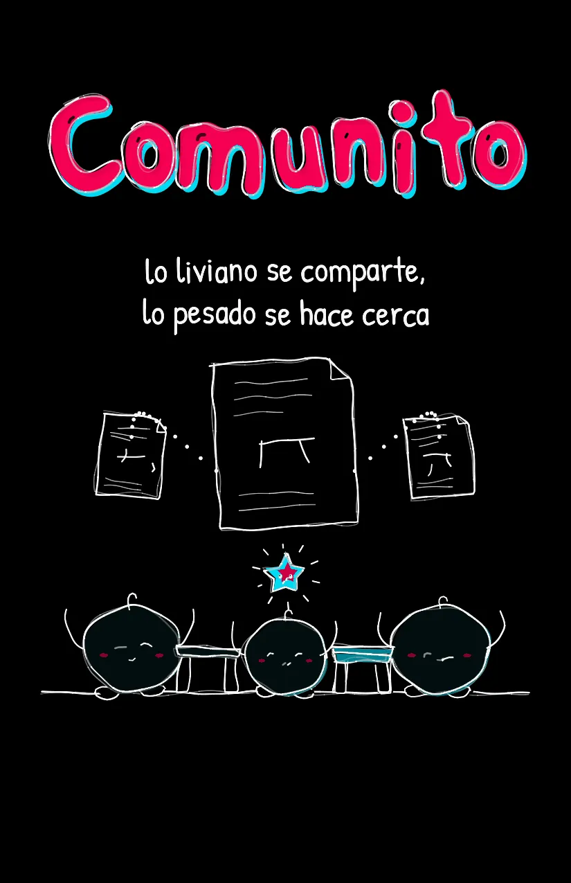 Comunito, página 1
