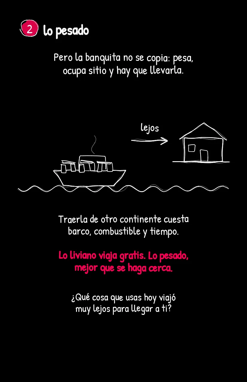 Comunito, página 3