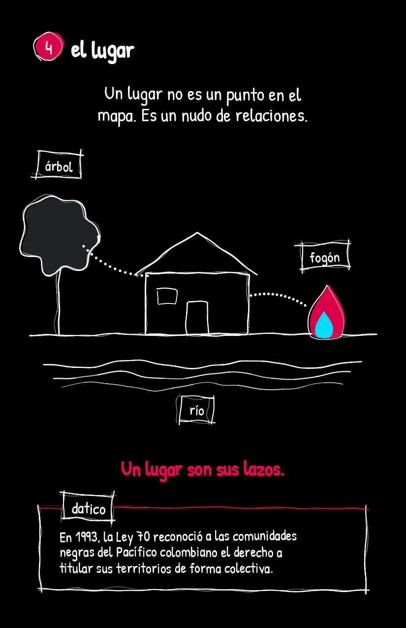 Corazoncito, página 5