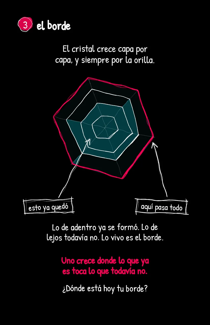 Cristalito, página 4