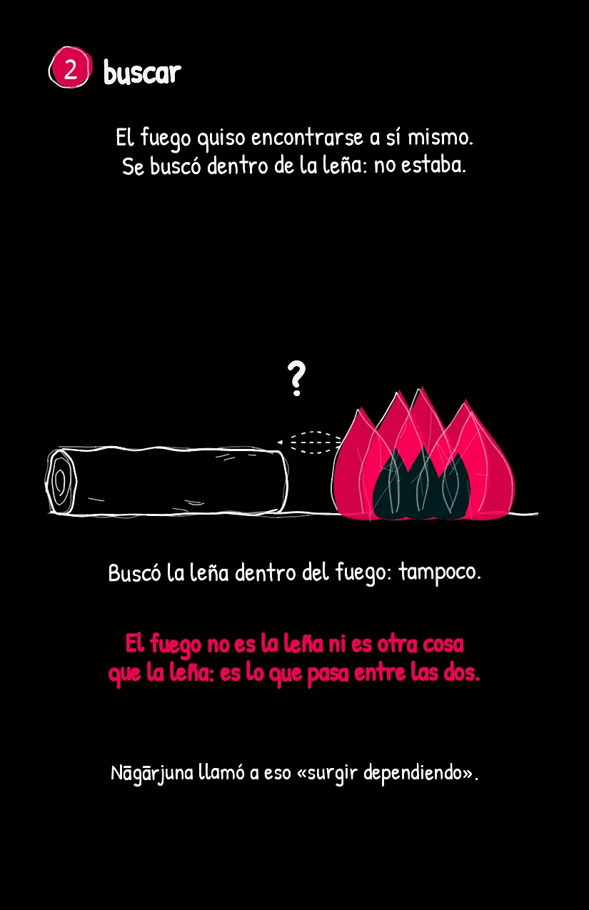 Dependito, página 3