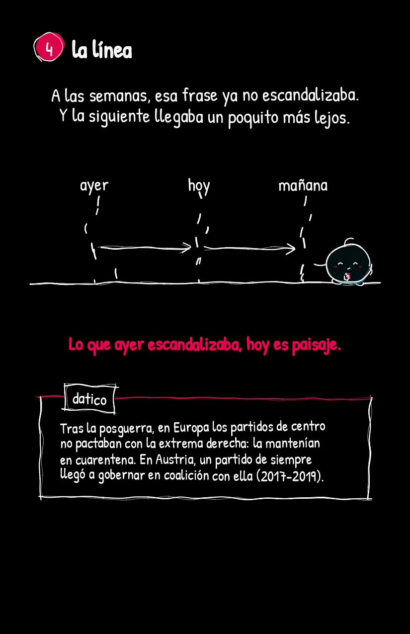 Disfracito, página 5