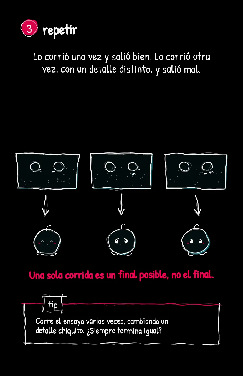Ensayito, página 4