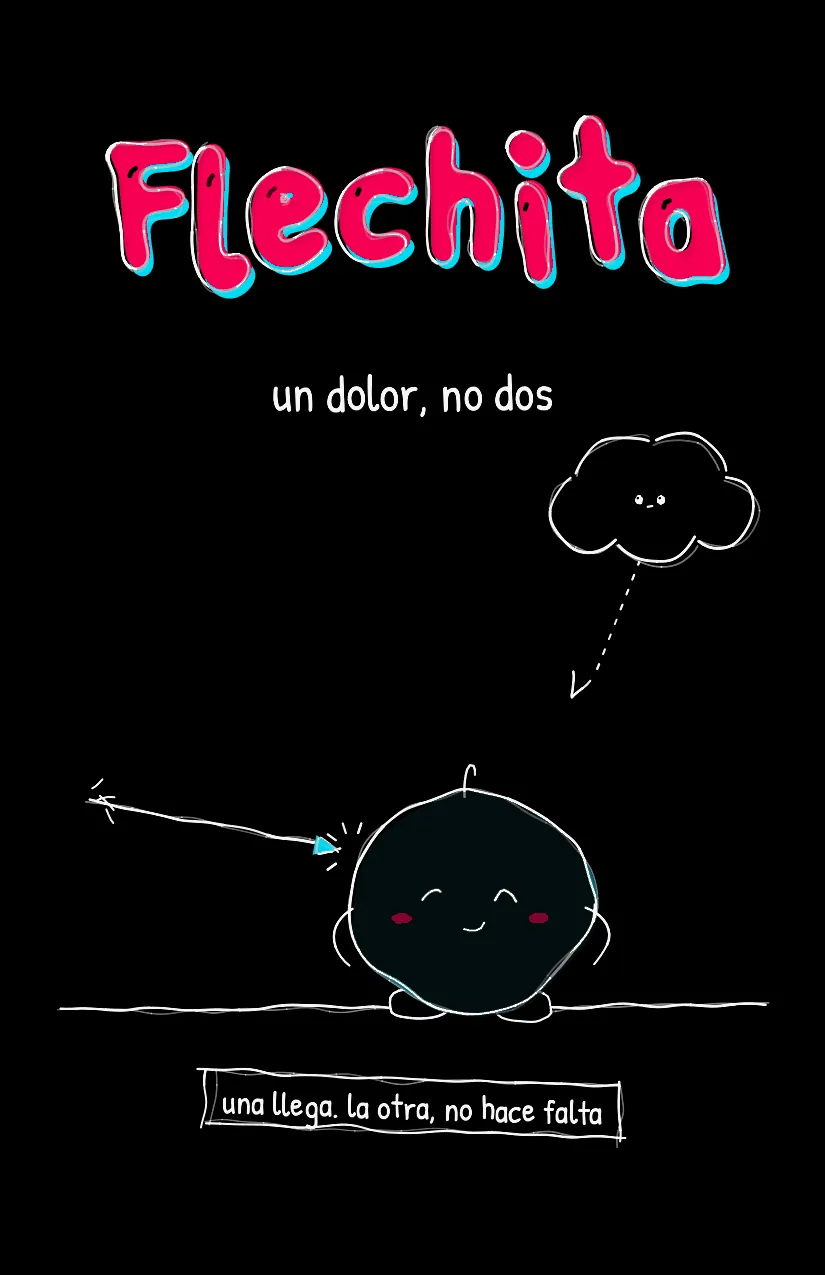 Flechita, página 1