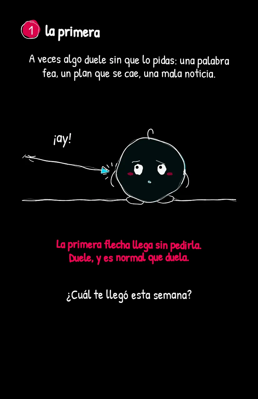 Flechita, página 2