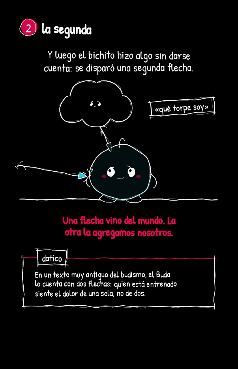 Flechita, página 3