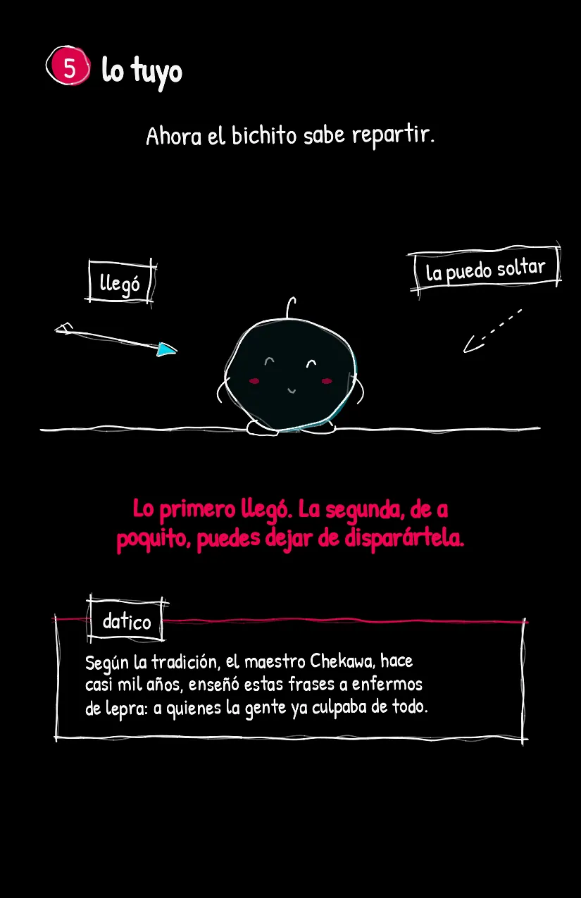 Flechita, página 6