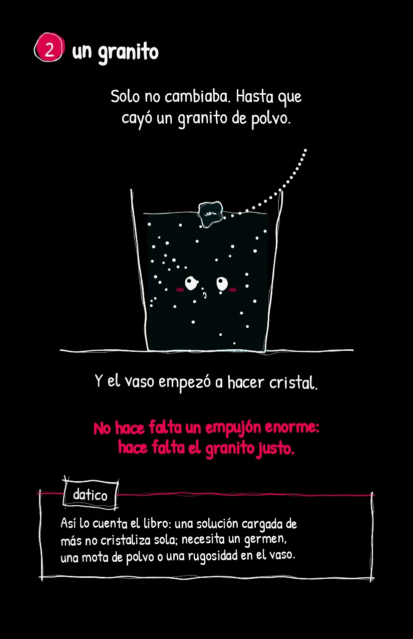 Germencito, página 3