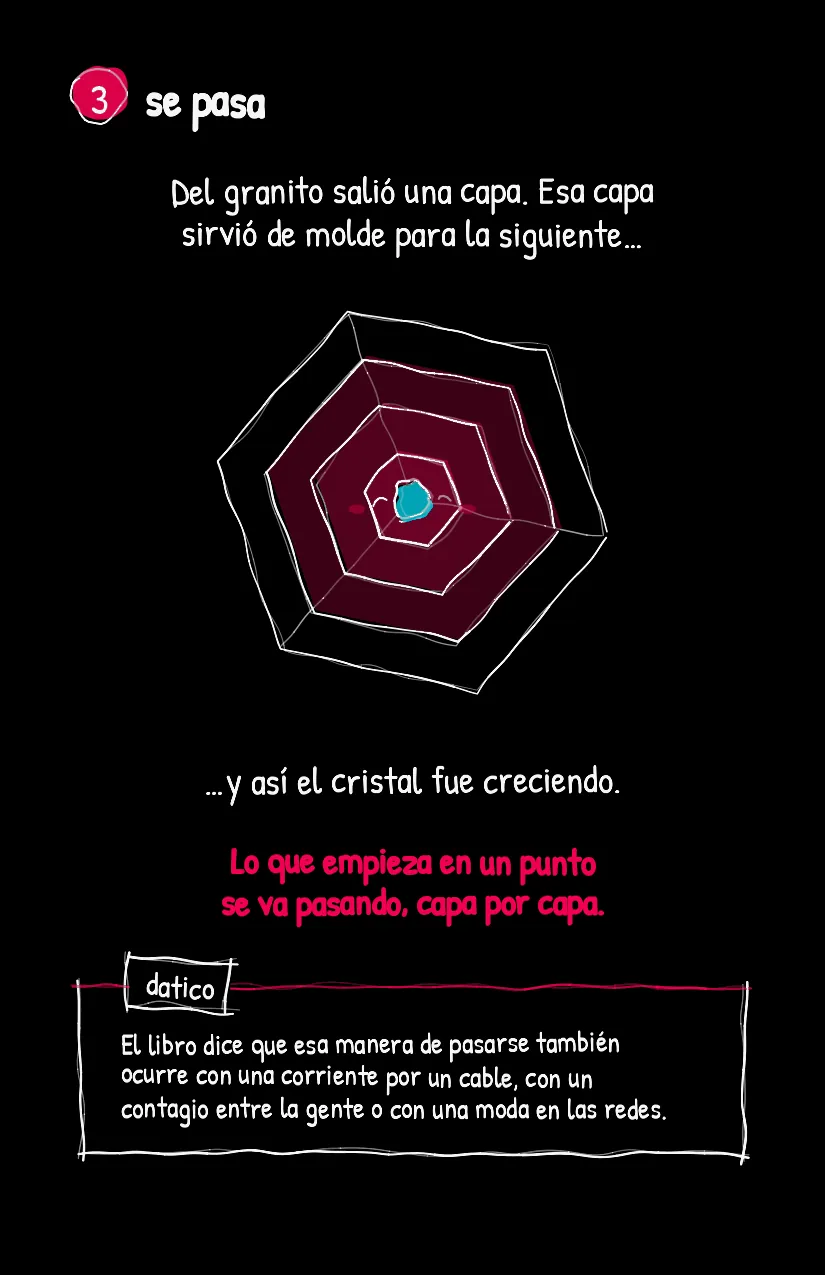 Germencito, página 4