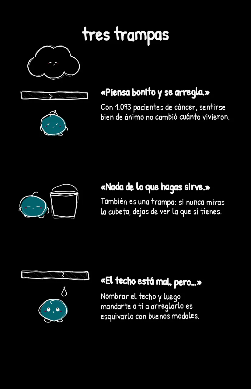 Goterita, página 7