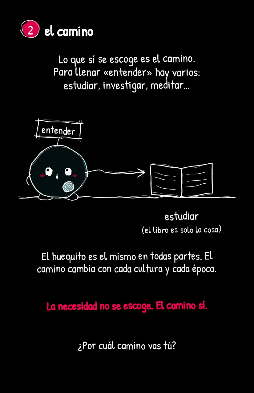 Huequito, página 3