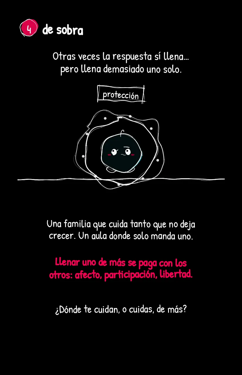 Huequito, página 5