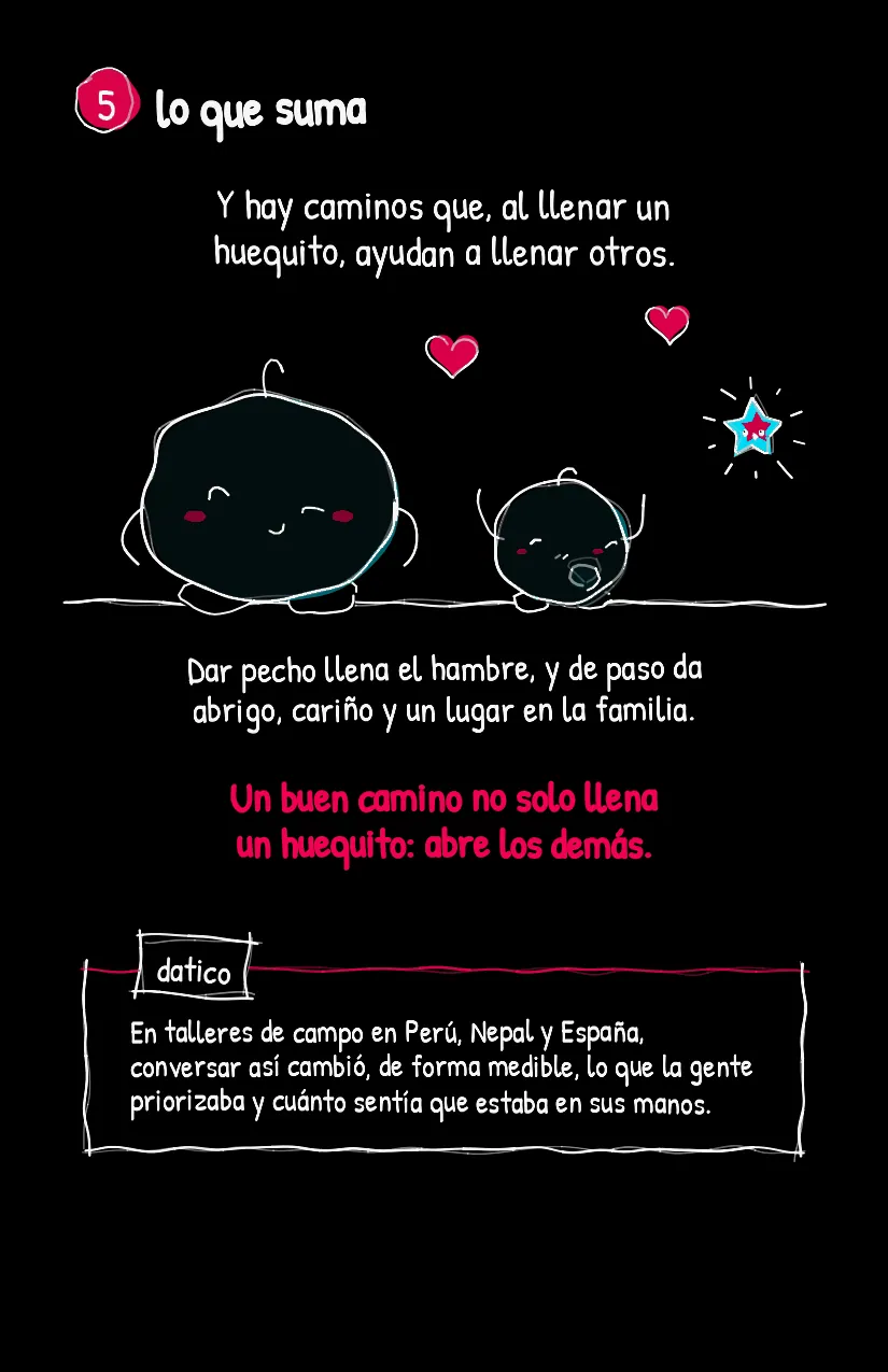 Huequito, página 6