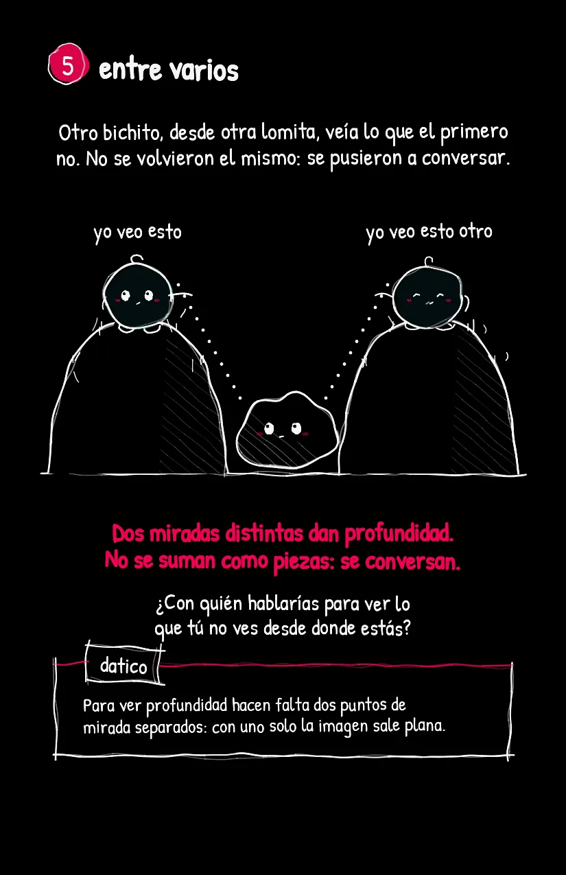 Lomita, página 6