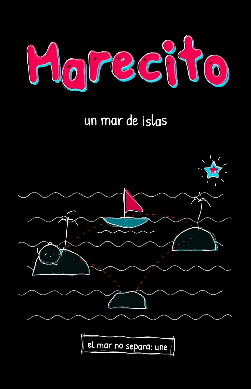 Marecito, página 1