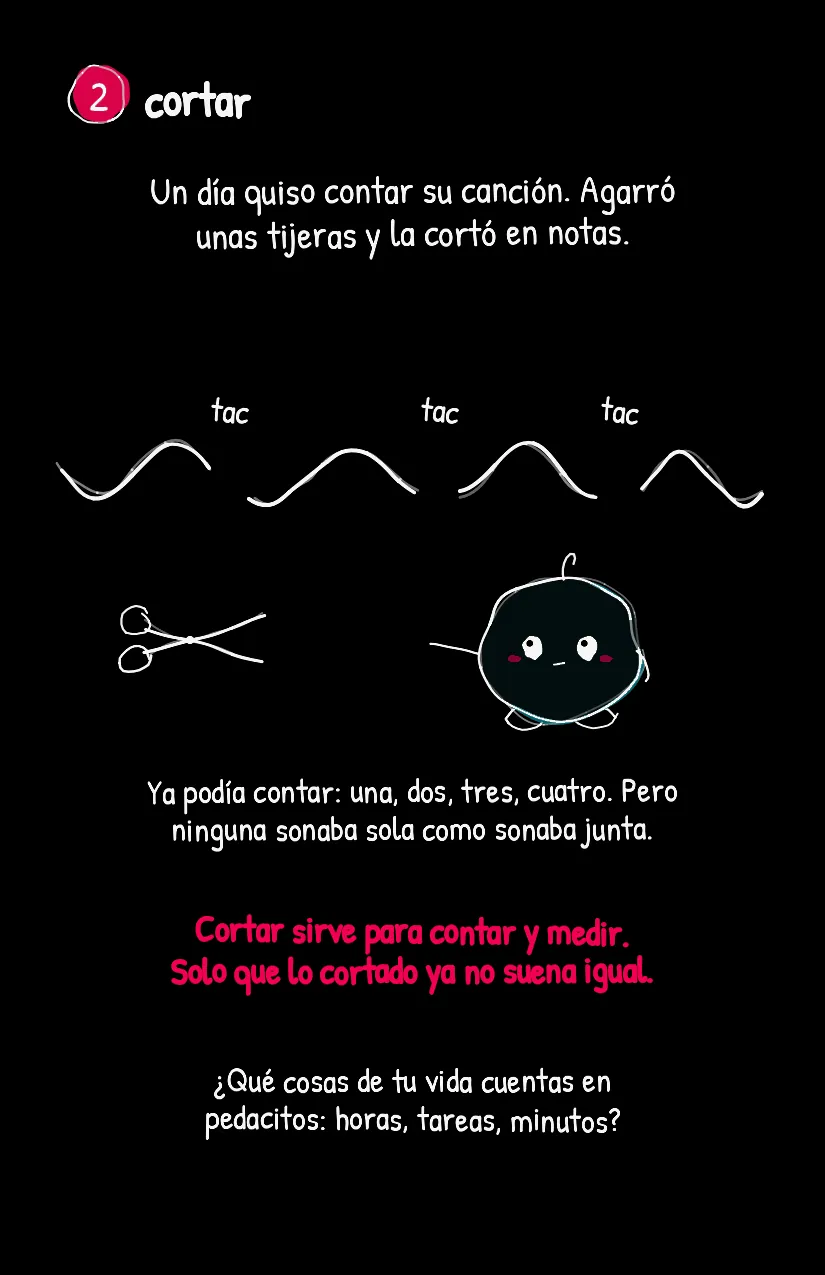 Melodita, página 3