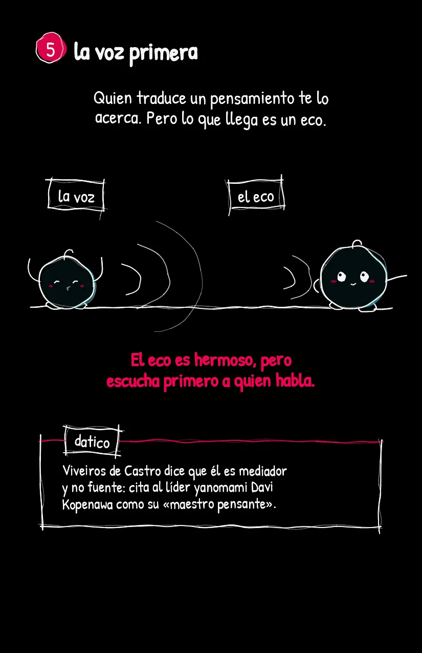 Miradita, página 6