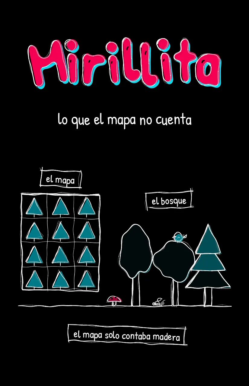 Mirillita, página 1