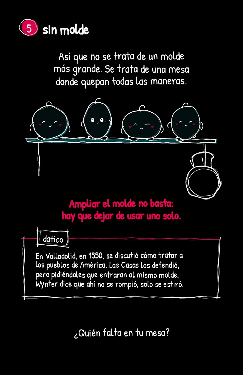 Moldecito, página 6