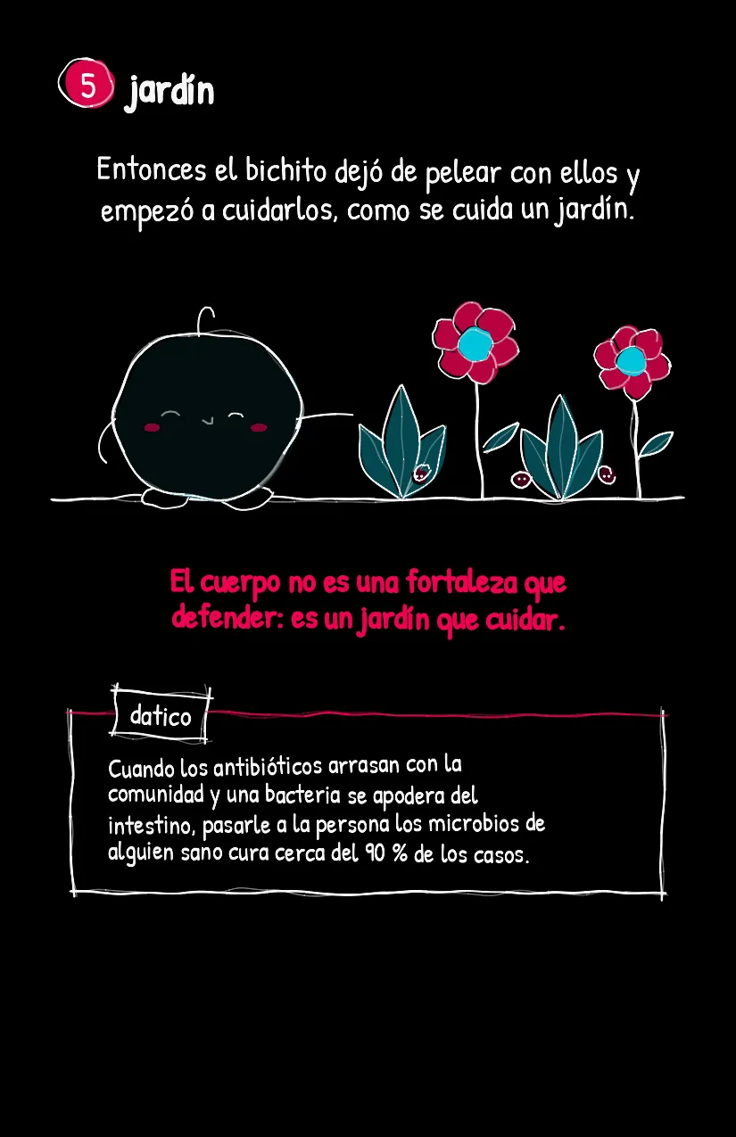 Multitudita, página 6