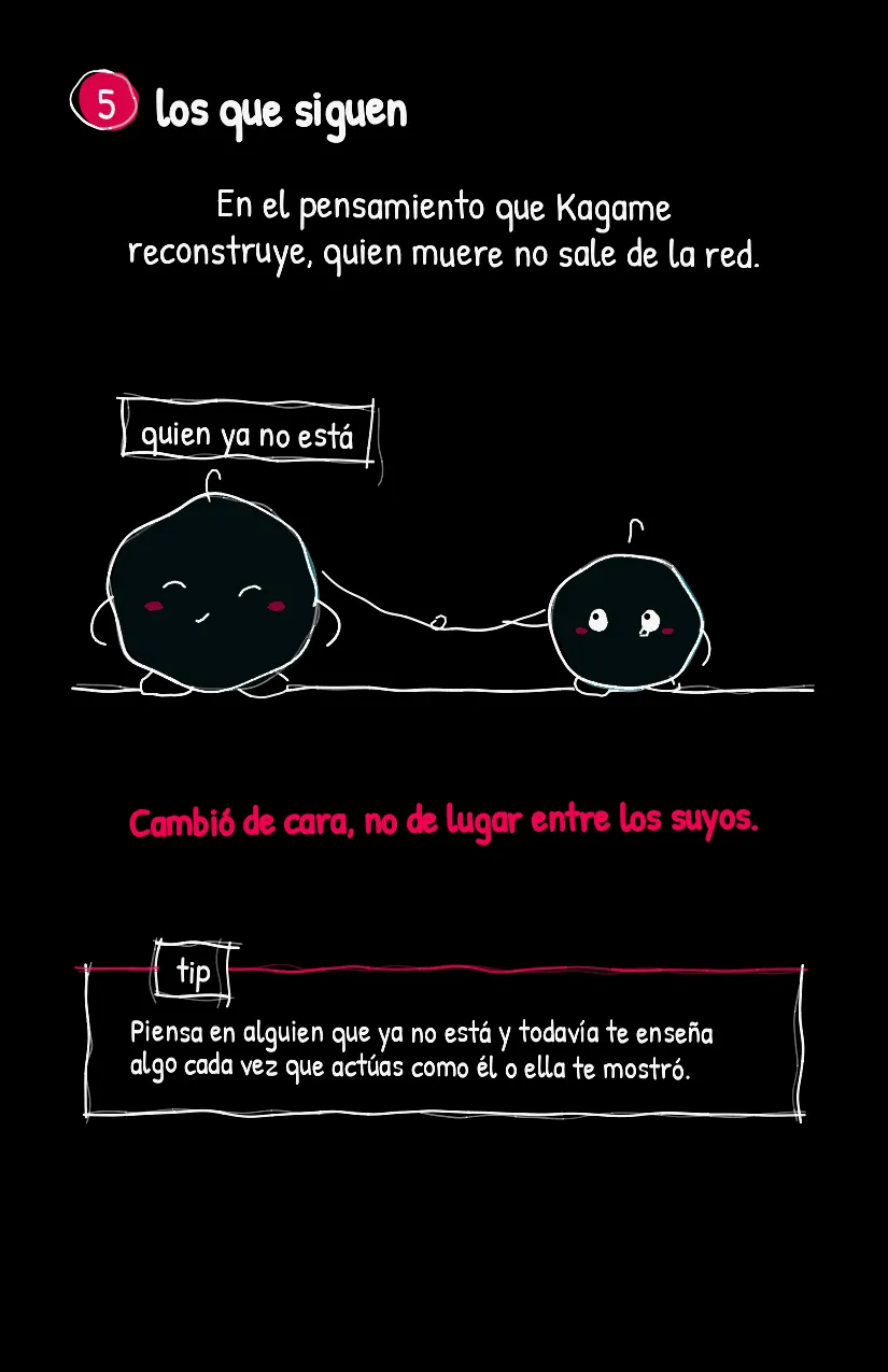 Nombrito, página 6