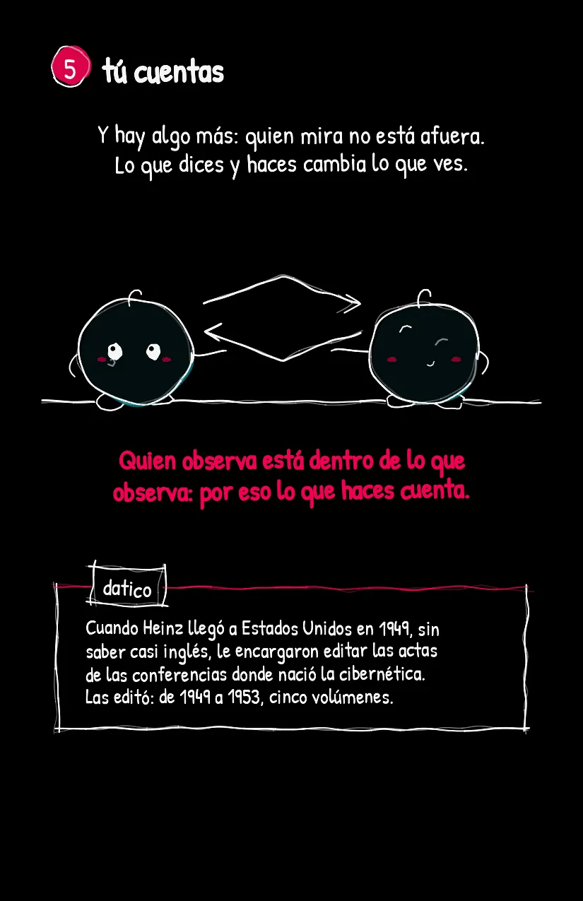 Opcioncita, página 6