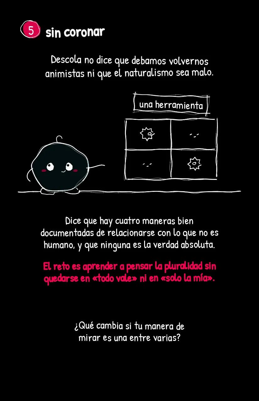 Parecidito, página 6