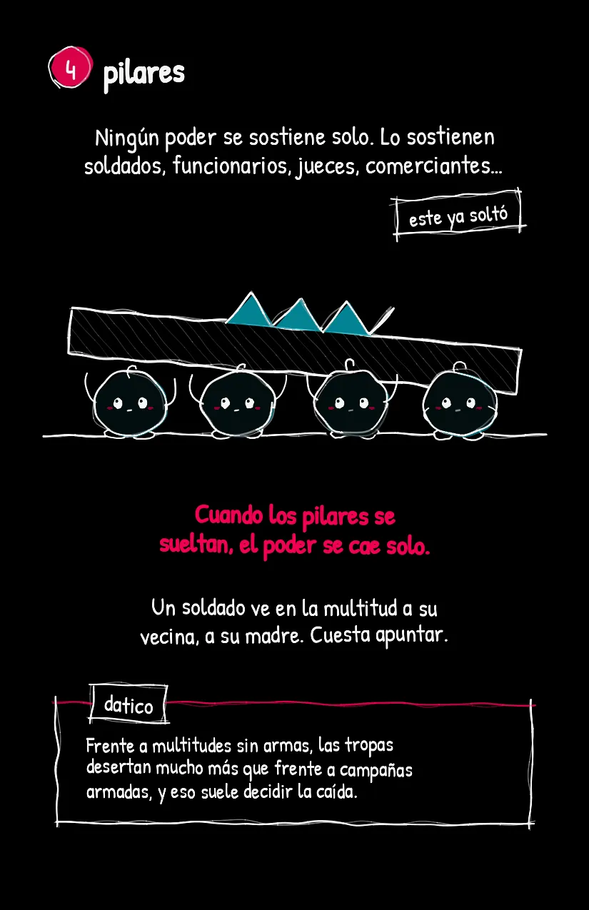 Pilarcito, página 5