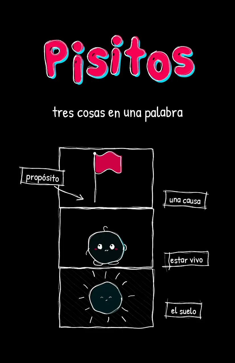 Pisitos, página 1
